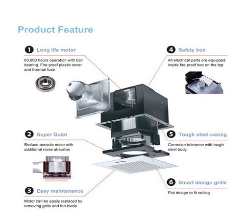 Quạt hút thông gió âm trần Panasonic FV-24CU8