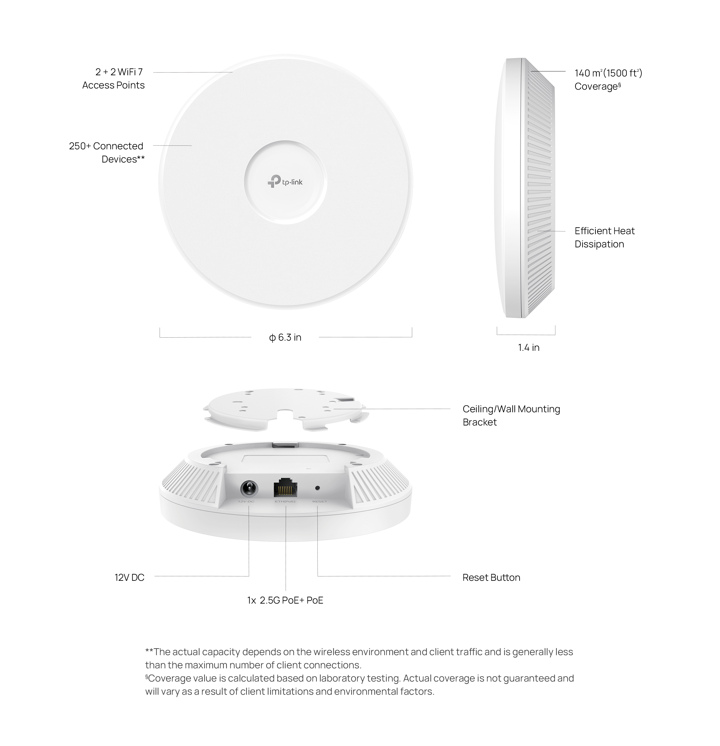 Access Point Wi-Fi 7 Gắn Trần BE5000 TP-Link EAP723 - Image 5