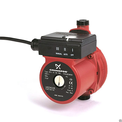 Bộ điều khiển áp suất Grundfos PM1 - Image 5