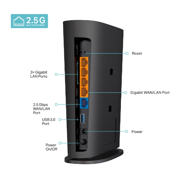 Bộ phát wifi 6 TP-Link Archer AX80 với 08 Luồng với Cổng 2.5G AX6000 - Image 2