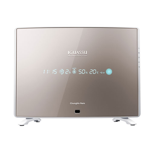 Máy lọc không khí Chungho CHA-N500A - Image 5