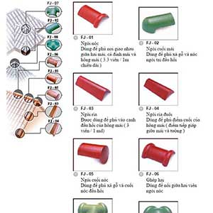 Ngói màu JSC Akita-1046 - Xanh thẫm - Image 3