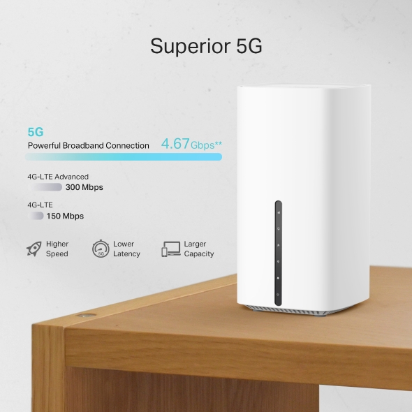 Router 5G AX1800 Wi-Fi Gigabit Băng Tần Kép TP-Link Archer NX200 - Image 4