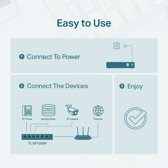Switch Để Bàn 6 Cổng 10/100Mbps với 4 Cổng PoE+ TP-Link TL-SF1006P - Image 3
