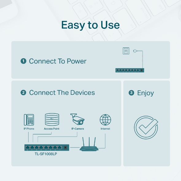 Switch Để Bàn 8 Cổng 10/100Mbps với 4-Cổng PoE TP-Link TL-SF1008LP - Image 3