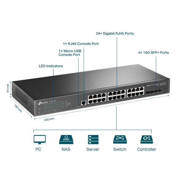 Switch Quản Lý JetStream 24 cổng Gigabit L2+với 4 khe 10GE SFP+ TP-LINK TL-SG3428X - Image 2